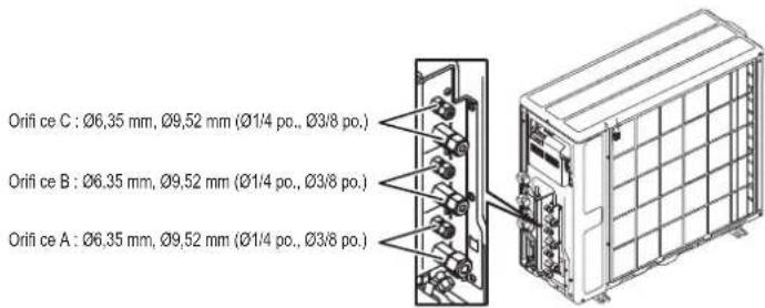FUJITSU AOEG18KBCA3 - ATTENTION - 1