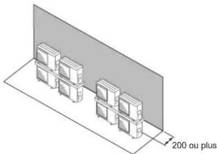 FUJITSU AOEG18KBCA2 - ■ Installation d'unités extérieures sur plusieurs rangées (Unité : mm) - 3