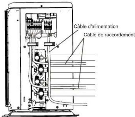 FUJITSU AOEG18KBCA2 - ■Unité extérieure - 3