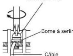 FUJITSU AOEG18KBCA2 - Précautions pour le raccordement du câble - 4