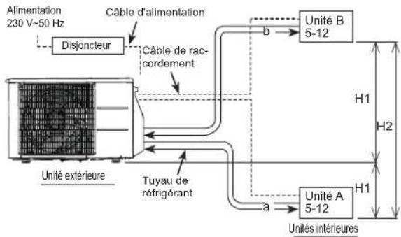 FUJITSU AOEG18KBCA2 - ATTENTION - 2