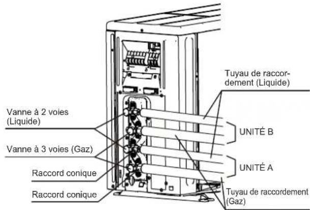 FUJITSU AOEG18KBCA2 - ATTENTION - 2