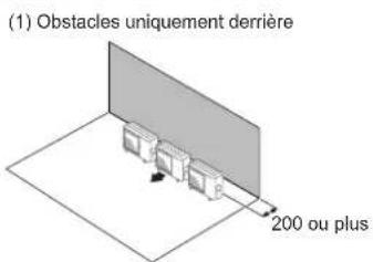 FUJITSU AOEG18KBCA2 - ■ Installation de plusieurs unités extérieures - 1