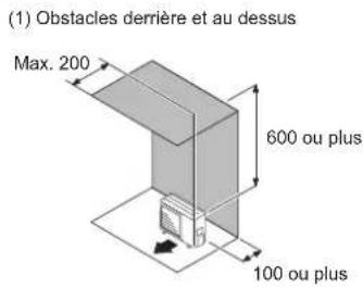 FUJITSU AOEG18KBCA2 - ■ Installation de l'unité extérieure - 5