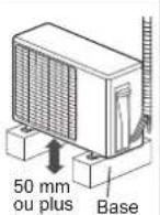 FUJITSU AOEG18KBCA2 - ATTENTION - 1