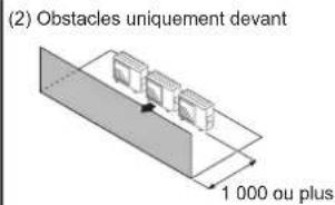 FUJITSU AOEG18KBCA2 - ■ Installation de plusieurs unités extérieures - 2