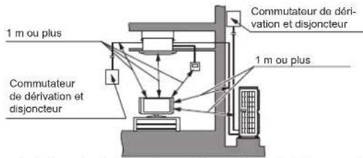 FUJITSU AOEG18KBCA2 - ATTENTION - 1