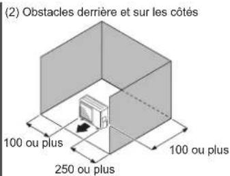 FUJITSU AOEG18KBCA2 - ■ Installation de l'unité extérieure - 2