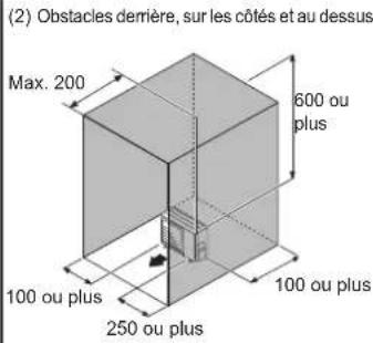 FUJITSU AOEG18KBCA2 - ■ Installation de l'unité extérieure - 6