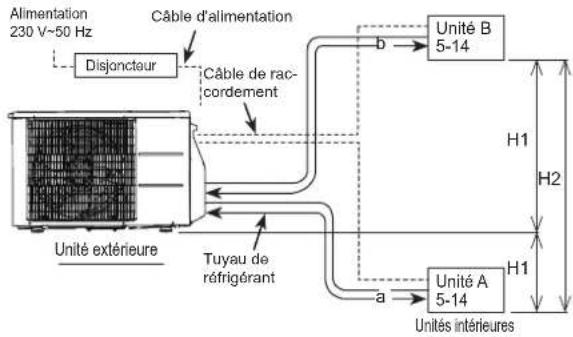 FUJITSU AOEG18KBCA2 - ATTENTION - 1