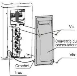 FUJITSU AOEG18KBCA2 - ■ Installation du couvercle du commutateur - 1