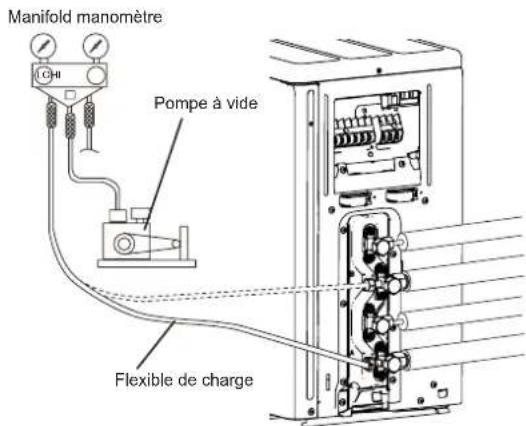 FUJITSU AOEG18KBCA2 - ■ Vérifi cation des fuites de gaz et purge de l'air - 2
