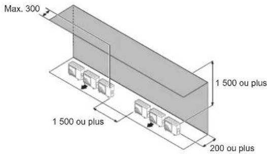 FUJITSU AOEG18KBCA2 - ■ Installation de plusieurs unités extérieures - 4