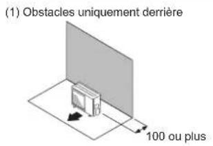 FUJITSU AOEG18KBCA2 - ■ Installation de l'unité extérieure - 1