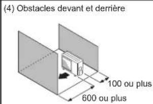 FUJITSU AOEG18KBCA2 - ■ Installation de l'unité extérieure - 4