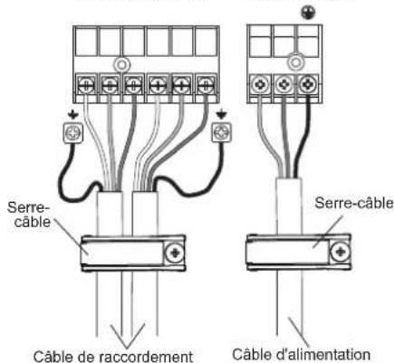 FUJITSU AOEG14KBCA2 - Unité extérieur - 2