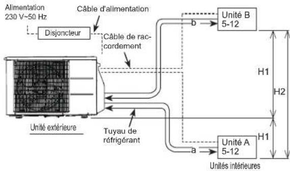 FUJITSU AOEG14KBCA2 - ATTENTION - 2