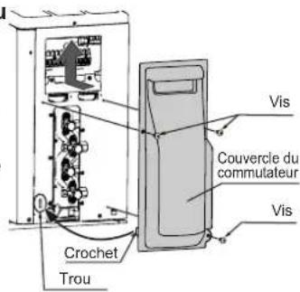 FUJITSU AOEG14KBCA2 - Installation du couvercle du commutateur - 1