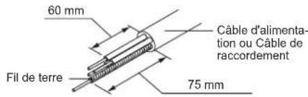 FUJITSU AOEG14KBCA2 - Raccordement du câblage à la borne - 1