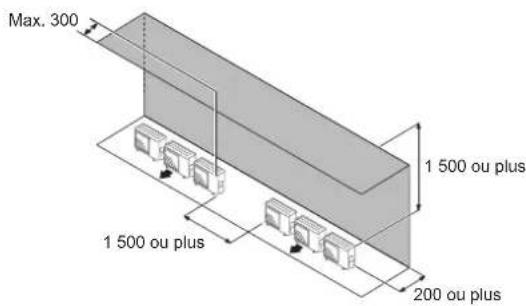 FUJITSU AOEG14KBCA2 - Lorsqu'une obstruction se trouve dans l'espace supérieur (Unité : mm) - 1