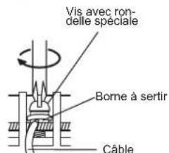 FUJITSU AOEG14KBCA2 - Précautions pour le raccordement du cable - 4