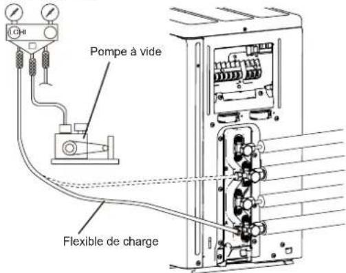 FUJITSU AOEG14KBCA2 - ■ Verifi cation des fuites de gaz et purgege de l'air - 2