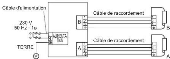 FUJITSU AOEG14KBCA2 - Diagrammes de raccordement - 1