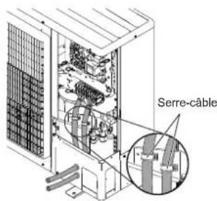 FUJITSU AOEG45KRTA - ■ Procédure de câblage - 5