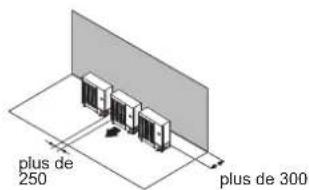FUJITSU AOEG45KRTA - Installation de plusieurs appareils d'extérieur - 1