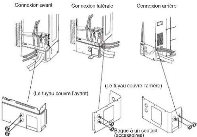 FUJITSU AOEG45KRTA - ■ Méthode d'installation de la brousse de une touche - 1
