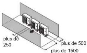 FUJITSU AOEG45KRTA - Installation de plusieurs appareils d'extérieur - 3