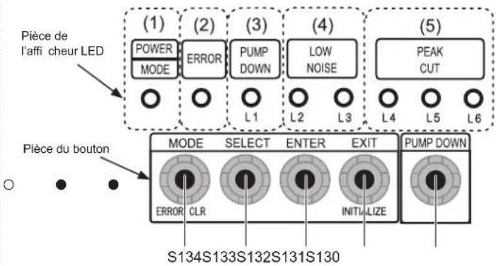 FUJITSU AOEG45KRTA - CODES D'ERREUR - 1