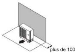 FUJITSU AOEG45KRTA - Installation de l'unité extérieure - 1