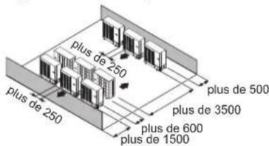 FUJITSU AOEG45KRTA - Installation d'appareils d'extérieur sur plusieurs rangées (unité : mm) - 2