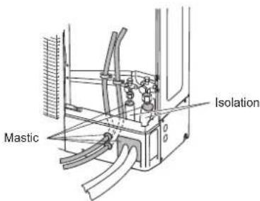 FUJITSU AOEG36KRTA - ⚠ AVERTISSEMENT - 1