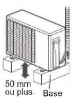 FUJITSU AOEG36KRTA - ATTENTION - 1