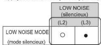 FUJITSU AOEG36KRTA - Réglage du mode silencieux - 2