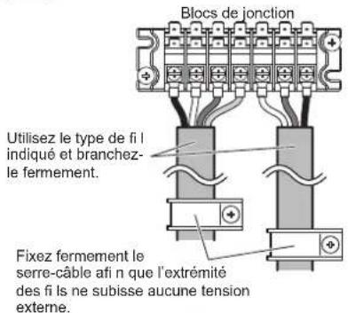FUJITSU AOEG36KRTA - ■ Procédure de câblage - 2