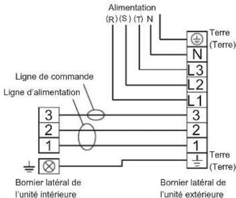 FUJITSU AOEG54KBTB - ■ Diagrammes de raccordement - 2