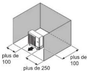FUJITSU AOEG54KBTB - Installation de l'unité extérieure - 2