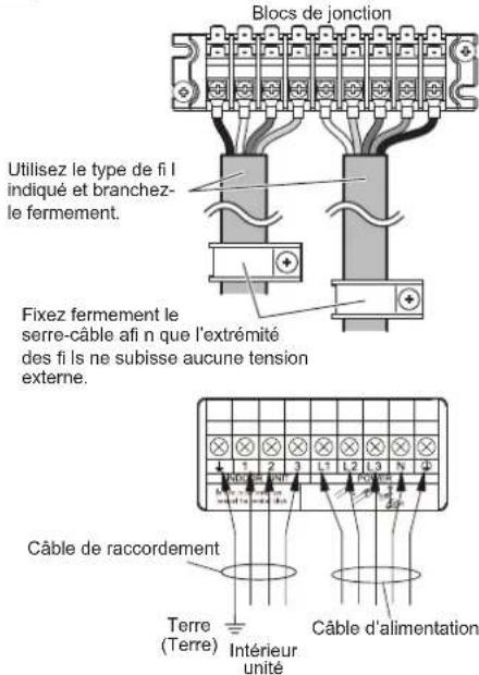 FUJITSU AOEG54KBTB - ■ Procédure de câblage - 4