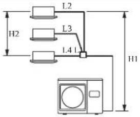 FUJITSU AOEG54KBTB - ATTENTION - 2