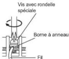 FUJITSU AOEG45KBTB - ■ Faites attention lors des opérations de câblage - 5