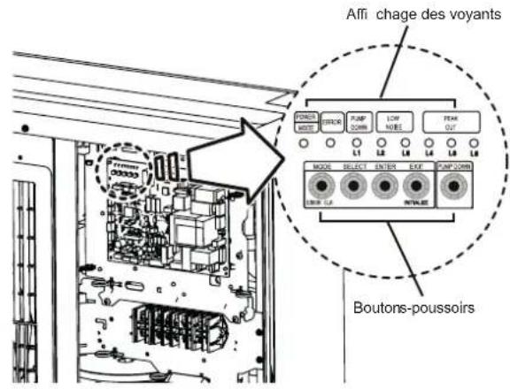 FUJITSU AOEG36KBTB - ATTENTION - 1