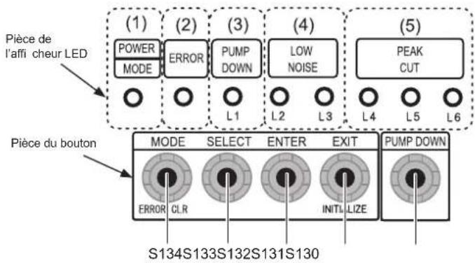 FUJITSU AOEG36KBTB - Boutons de réglage de champ - 1