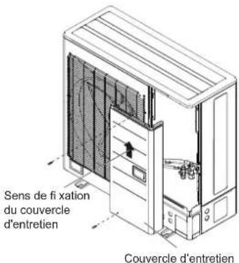 FUJITSU AOEG36KBTB - Procedure de cablage - 6