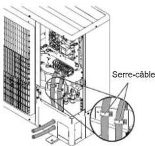 FUJITSU AOEG36KBTB - Procedure de cablage - 5
