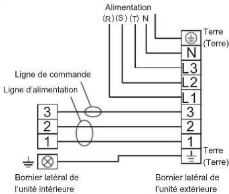 FUJITSU AOEG36KBTB - Diagrammes de raccordement - 2