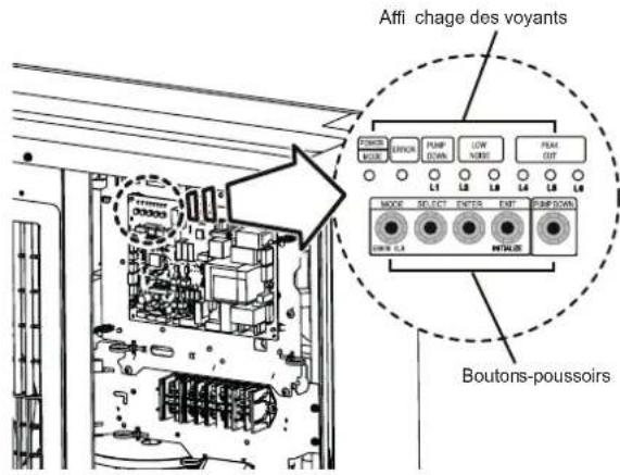 FUJITSU AOEG36KBTB - ATTENTION - 1