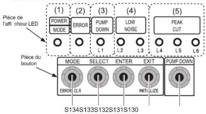 FUJITSU AOEG36KBTB - Méthode d'essai de fonctionnement - 1